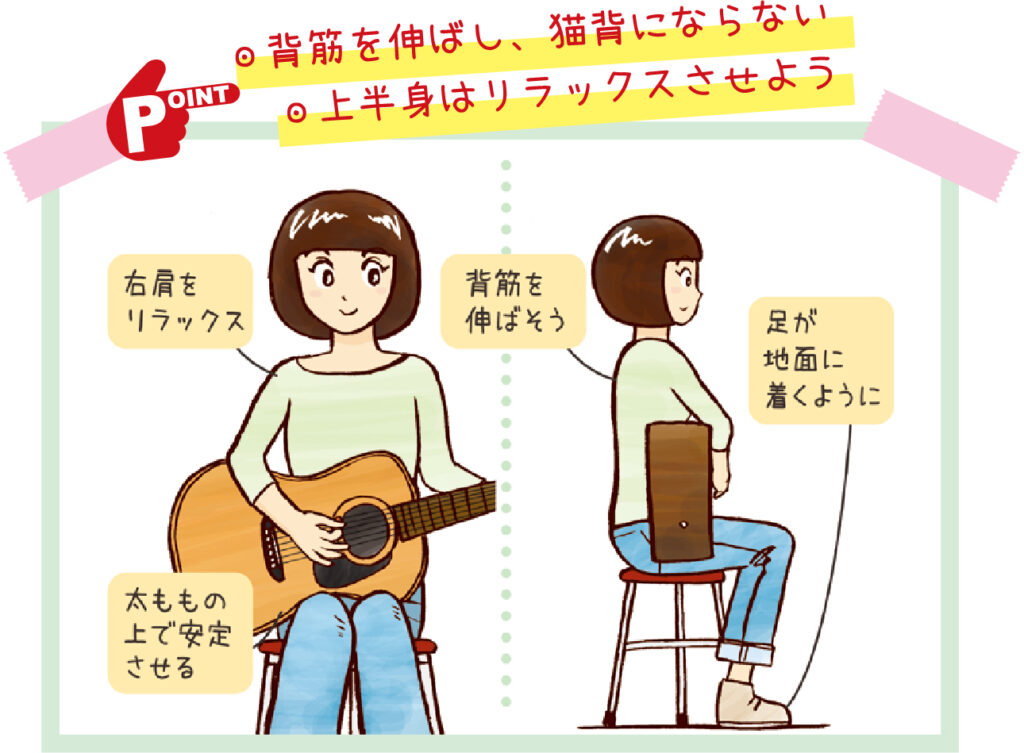 ギターの構え方