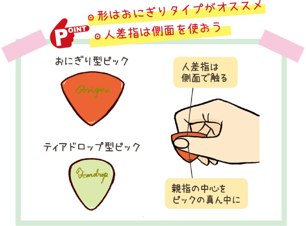 ピックの種類と持ち方