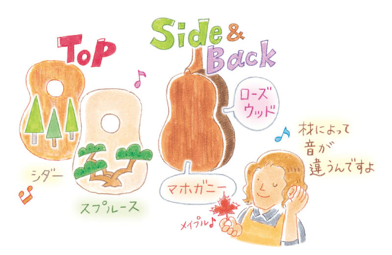 イラスト