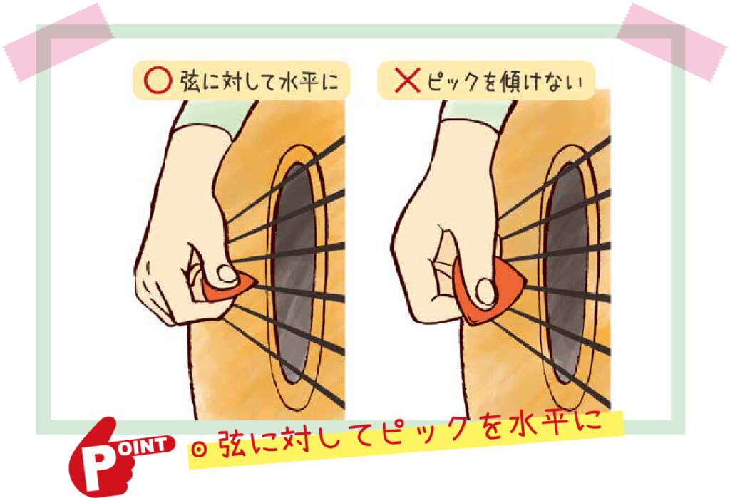 ピッキングの角度