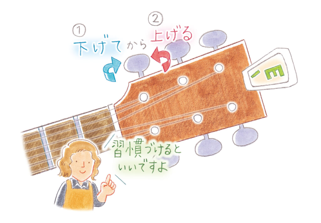 イラスト