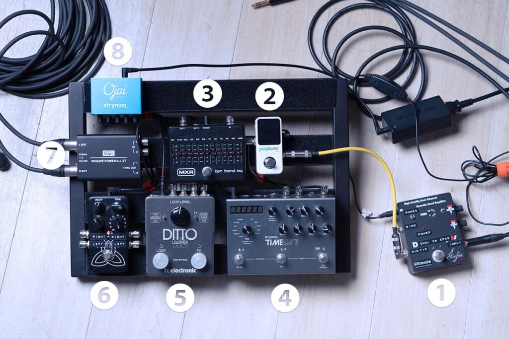 ペダルボード