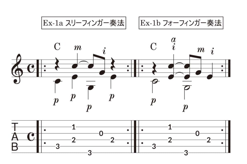 Ex-1a/Ex-1b