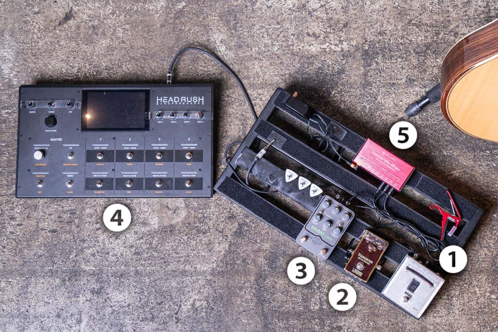 Pedalboard