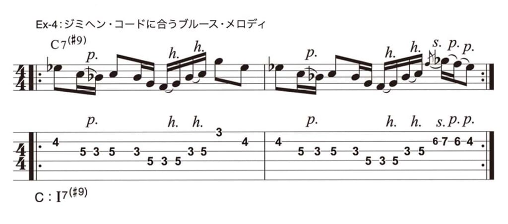 Ex-4