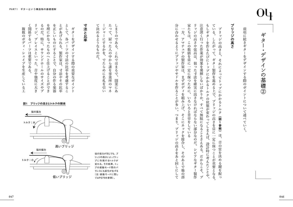 中面ページ