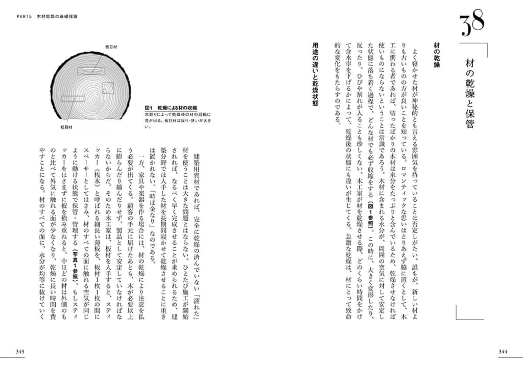 中面ページ